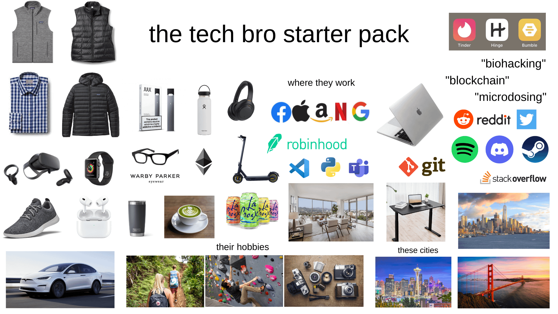 Tech bro starter pack